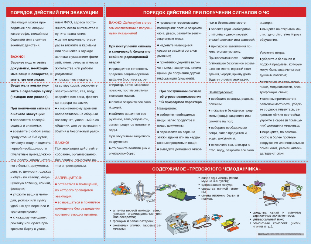 Памятка по сигналам оповещения_page-0002.jpg