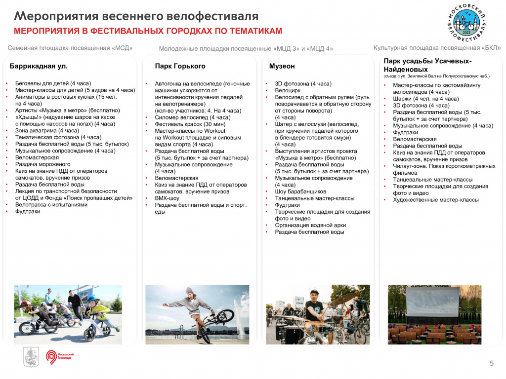Велофестифаль fin.-5.jpg