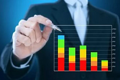 По результатам проведенного  рейтинга за апрель 2017 года район Чертаново Центральное занял 1-ое место по четырем критериям.